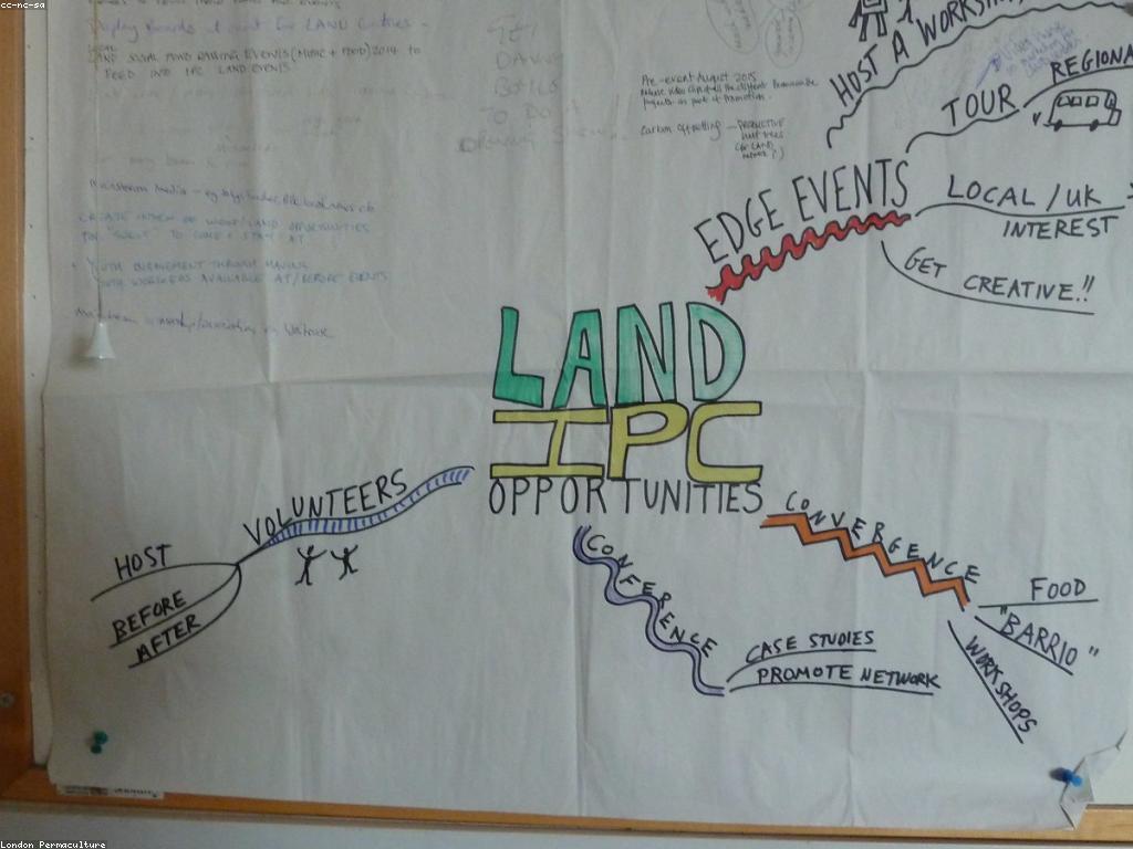 វិធីសាស្ត្រយុទ្ធសាស្ត្រ​ជោគជ័យ